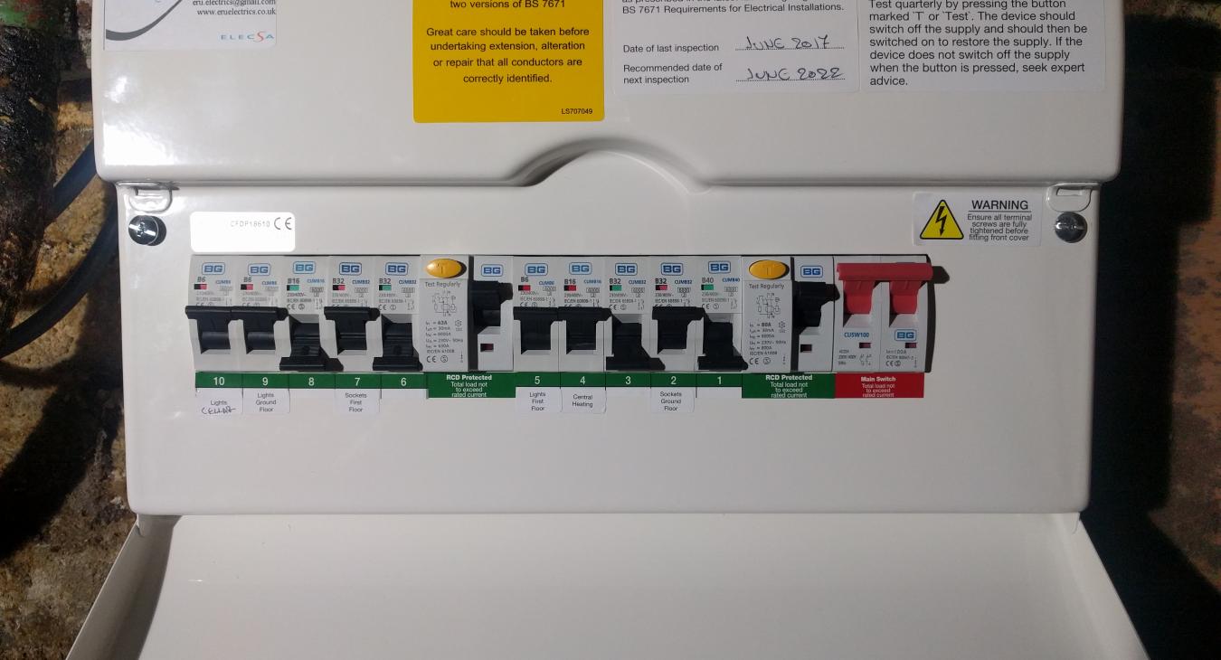 new fusebox medway